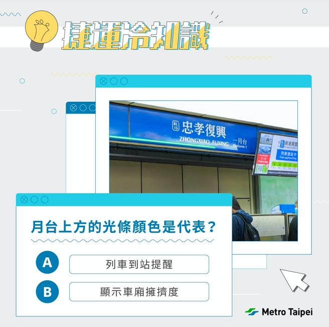 台北市捷運局於臉書公布月台光條功用。 圖：翻攝自台北市捷運臉書
