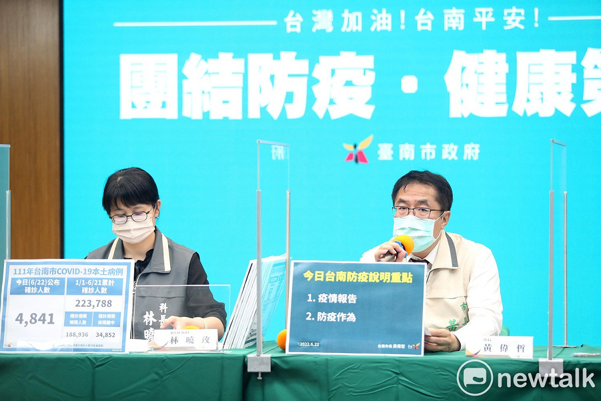 台南市長黃偉哲表示，台南市今日新增4,841名COVID-19本土個案，最近大家都擔心確診後容易出現「多系統發炎症候群」（MIS），據研究統計，在完整接種疫苗後可降低前述症狀90%發生率，因此他再次呼籲學童及長者儘速接種第二劑及追加劑，以避免染疫後轉為中重症、或產生MIS-C及MIS-A的情形。 圖：台南市政府提供