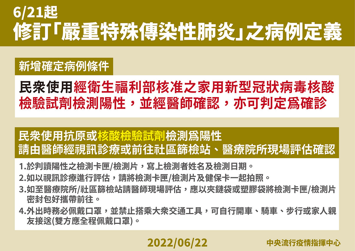 「嚴重特殊傳染性肺炎」之病例定義修定 圖：中央流行疫情指揮中心/提供