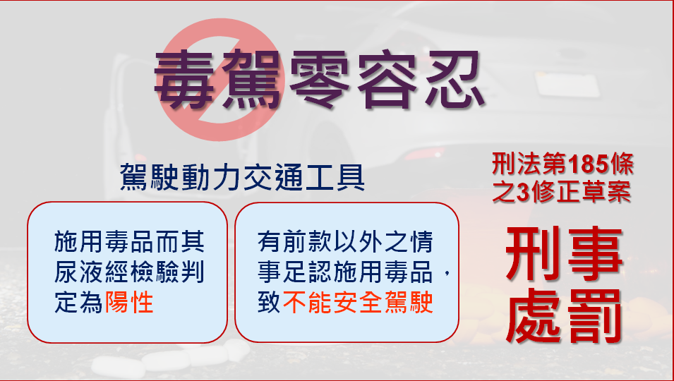 法務部提出刑法第185條之3的修正草案，陳報行政院審查，今（23）日經行政院會通過。 圖：法務部提供