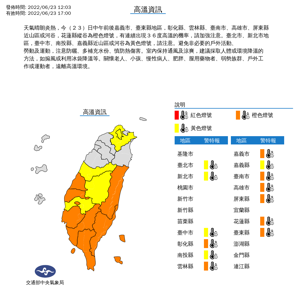 中央氣象局持續發布高溫特報，局部地區可能連續出現36度高溫。 圖：中央氣象局／提供