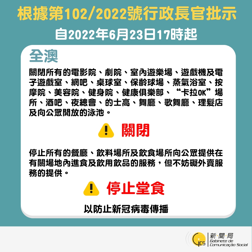 澳門防堵新冠疫情，宣布自23日17時起境內所有戲院、酒吧、泳池設施關閉，餐廳停止內用。 圖：翻攝澳門特別行政區政府新聞局官網