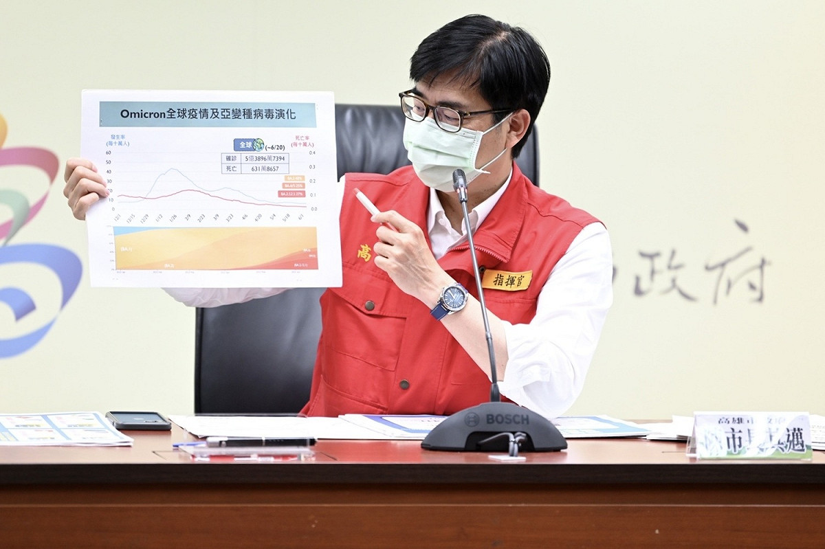 陳其邁表示全球總體的疫情正緩步趨於平緩。 圖：高雄市政府提供
