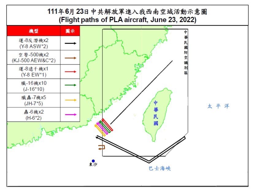 空軍今（23）天晚間發布共機動態，22架共機侵擾台灣西南防空識別區（ADIZ）。 圖：國防部提供（資料照）