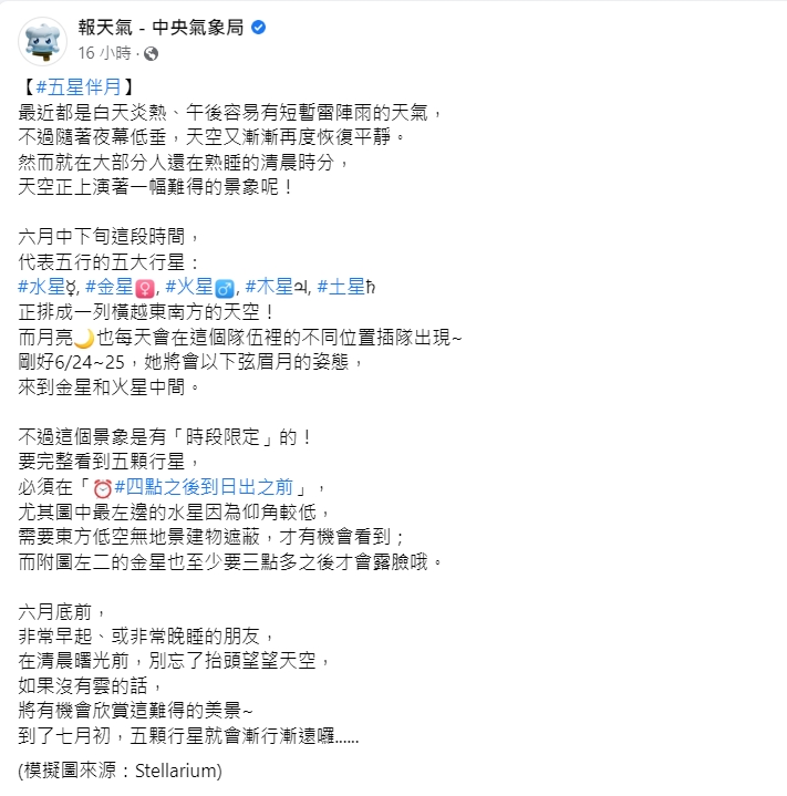 中央氣象局表示，「五星伴月」的美景只有在清晨能夠看到。 圖：截取自臉書「報天氣 - 中央氣象局」