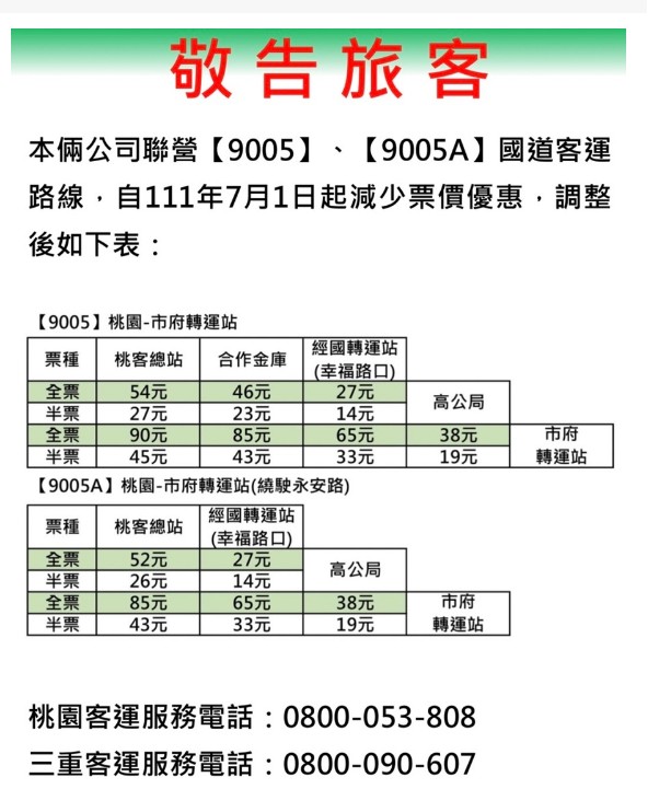 三重客運宣布9005、9005A路線7月起調漲票價。 圖：截取自三重客運官網