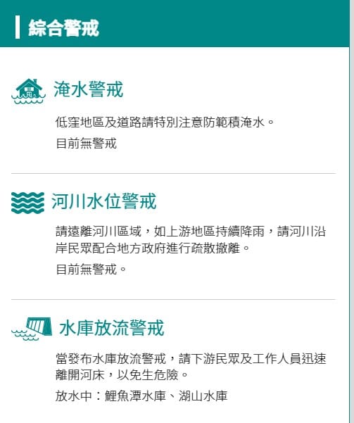 目前鯉魚潭水庫、湖山水庫正在放水中。 圖：擷取自水利署網站