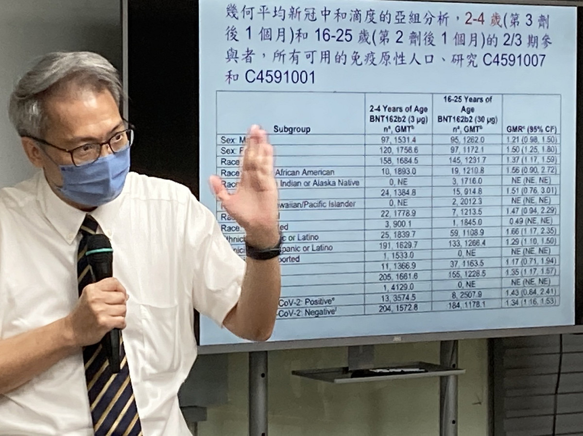 中華民國防疫學會理事長王任賢。 圖：國家政策研究基金會/提供