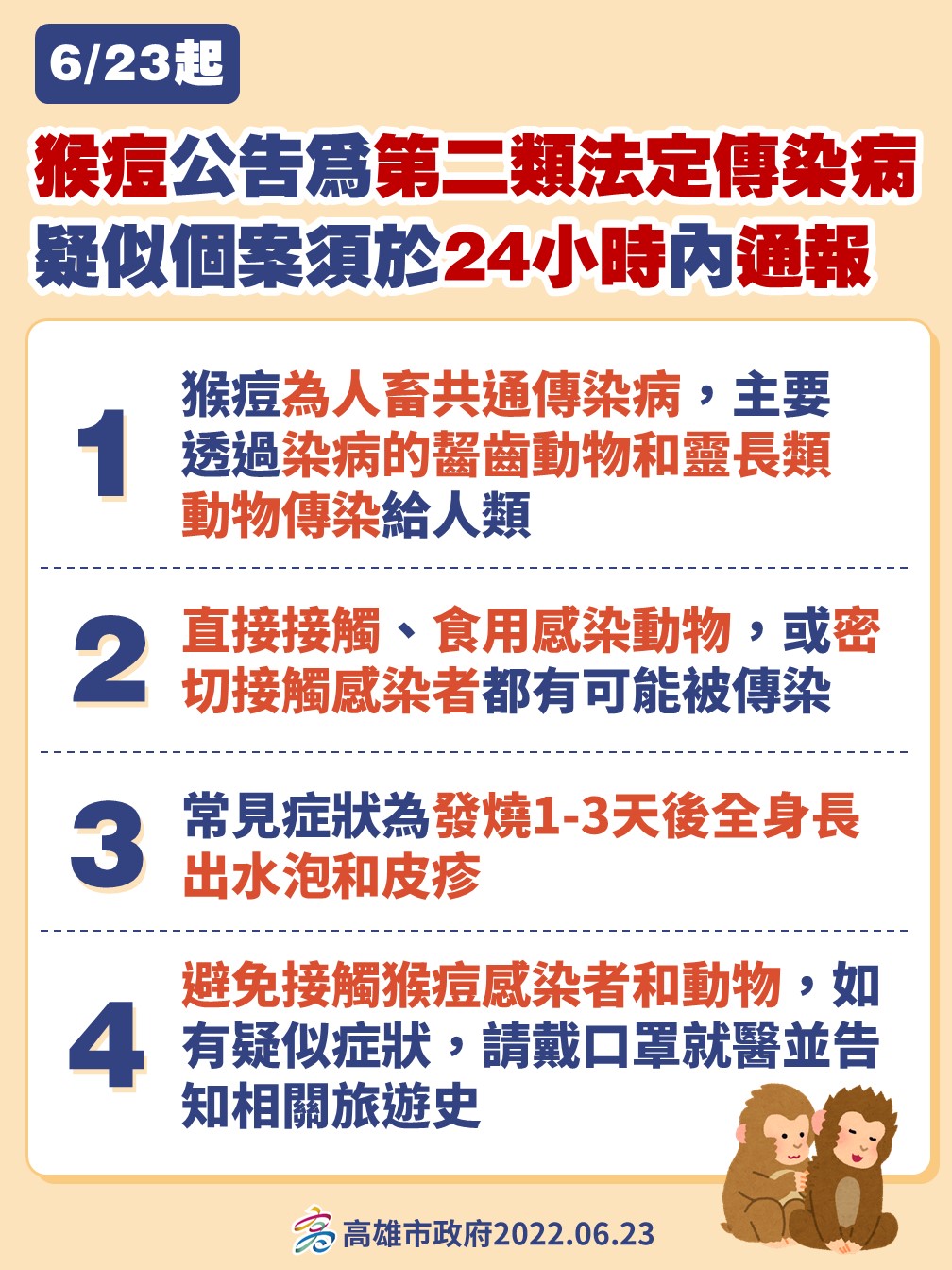 第二類法定傳染病猴痘指引。 圖：高雄市衛生局提供