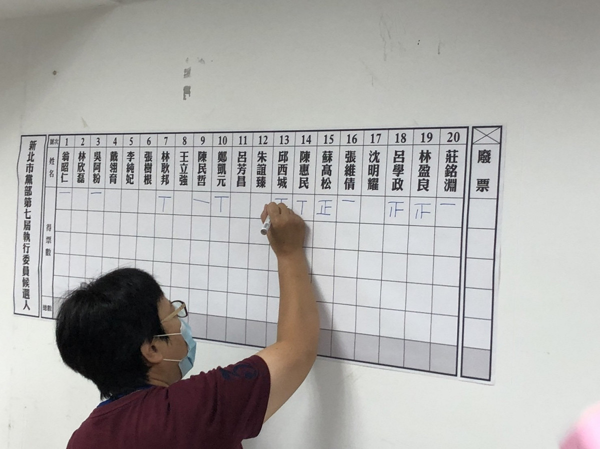 民進黨新北市黨第七屆執行委員暨評議委員改選，今天順利完成。 圖：民進黨新北巾黨部提供