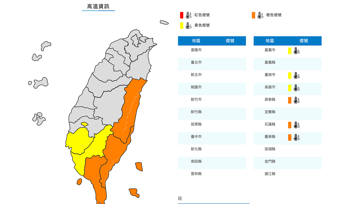 中央氣象局對六縣市發布高溫特報。 圖：翻攝自中央氣象局