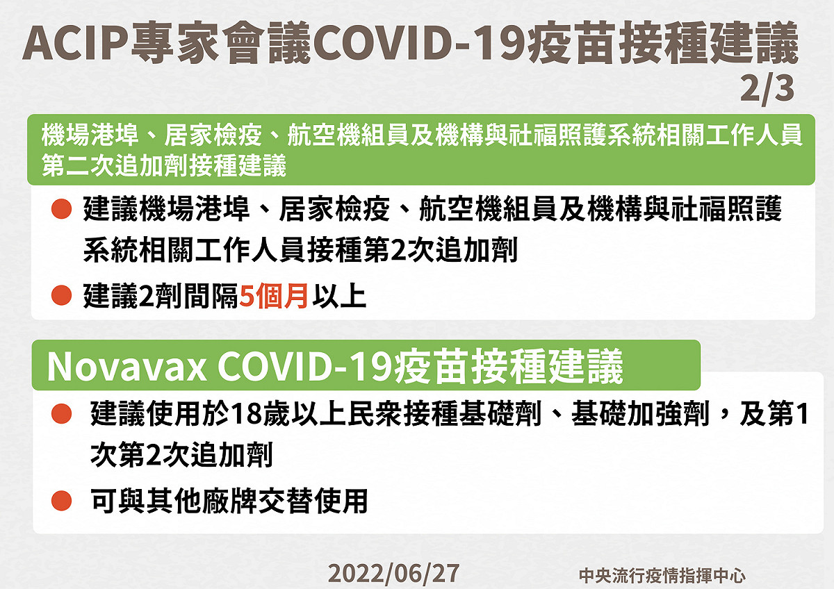 ACIP專家會議COVID-19疫苗接種建議。 圖：中央流行疫情指揮中心/提供