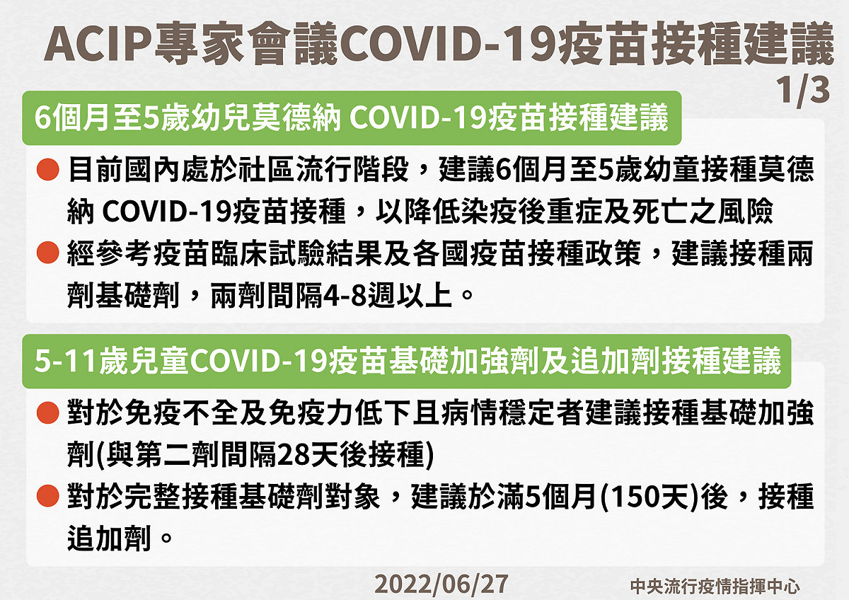 ACIP專家會議COVID-19疫苗接種建議。 圖：中央流行疫情指揮中心/提供