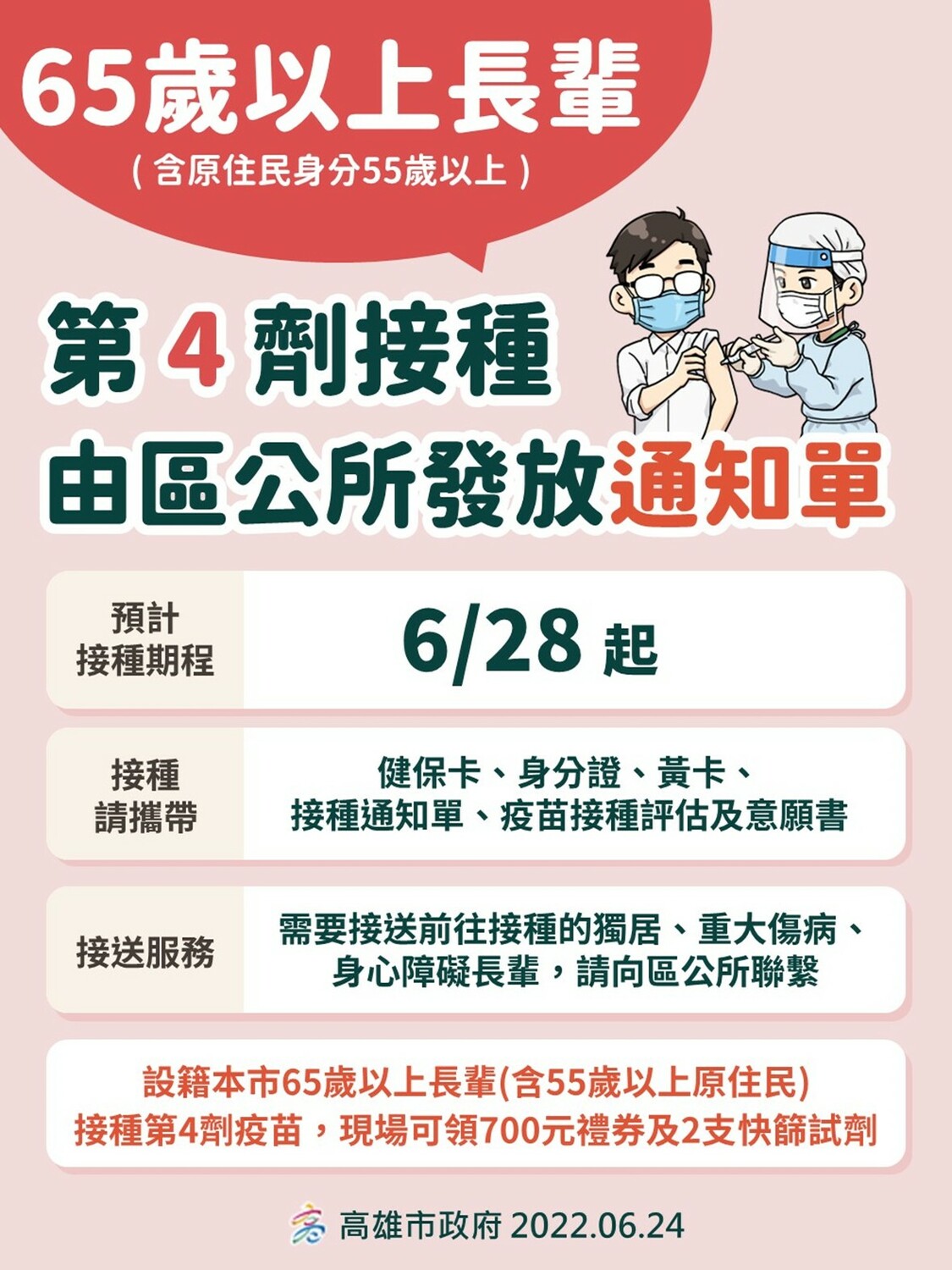 65歲以上開始接種第四劑。 圖：高雄市衛生局提供