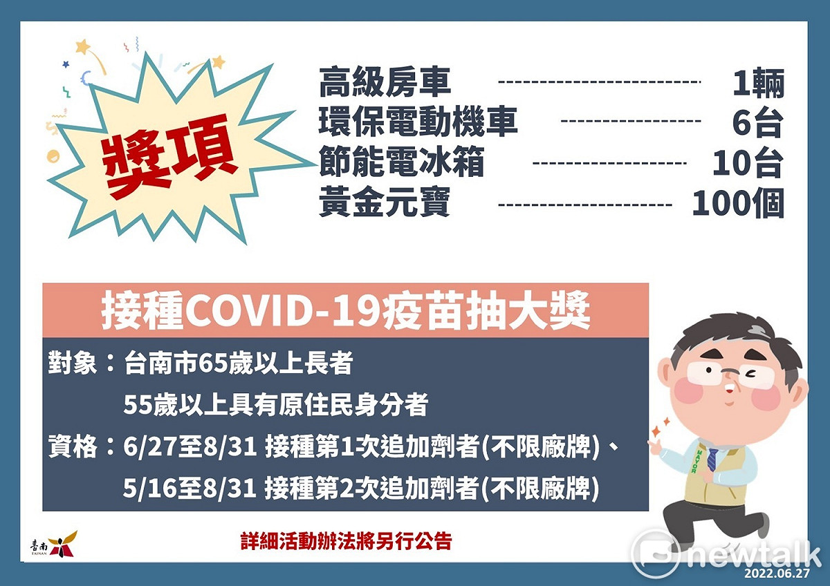 為提升長者保護力，65歲以上及55歲以上具原住民身分之市民，6/27-8/31接種COVID-19疫苗第一次追加劑者，或5/16-8/31接種第二次追加劑者，即可參加抽獎，有機會抽到汽車、電動機車、電冰箱及黃金元寶等豐富獎品。 圖：台南市政府提供