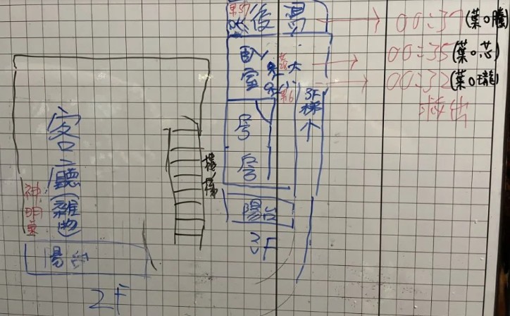 起火位置2樓在靠樓梯的房間，正好是逃生的位置。 圖：新北市消防局提供
