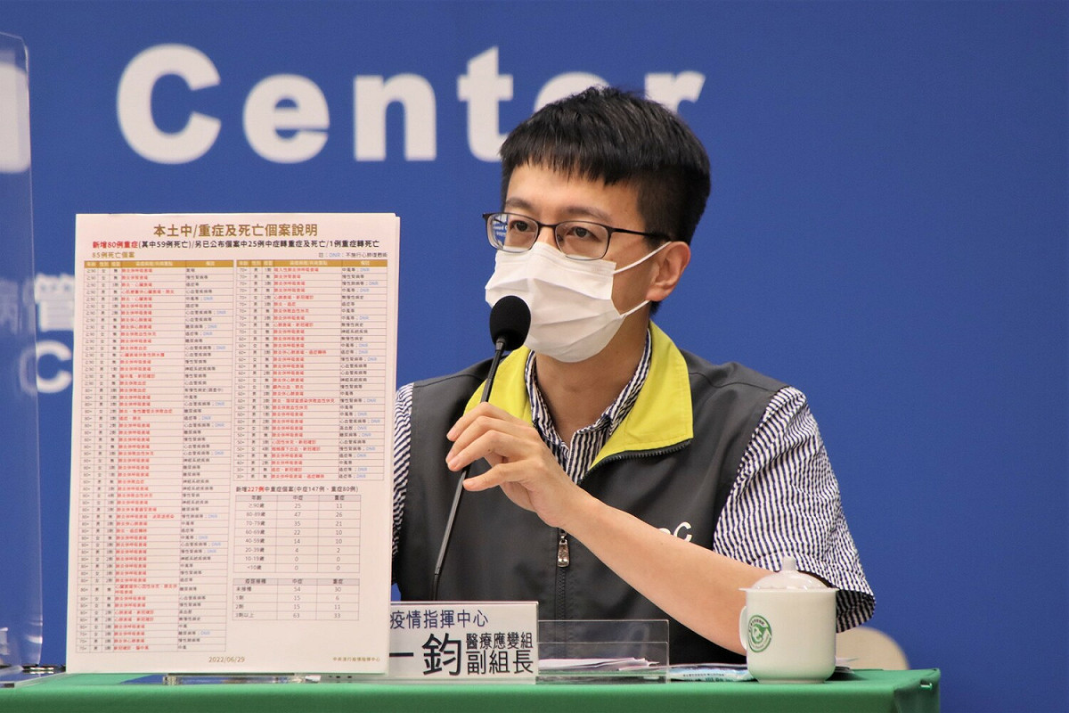 醫療應變組副組長羅一鈞 圖：中央流行疫情指揮中心/提供