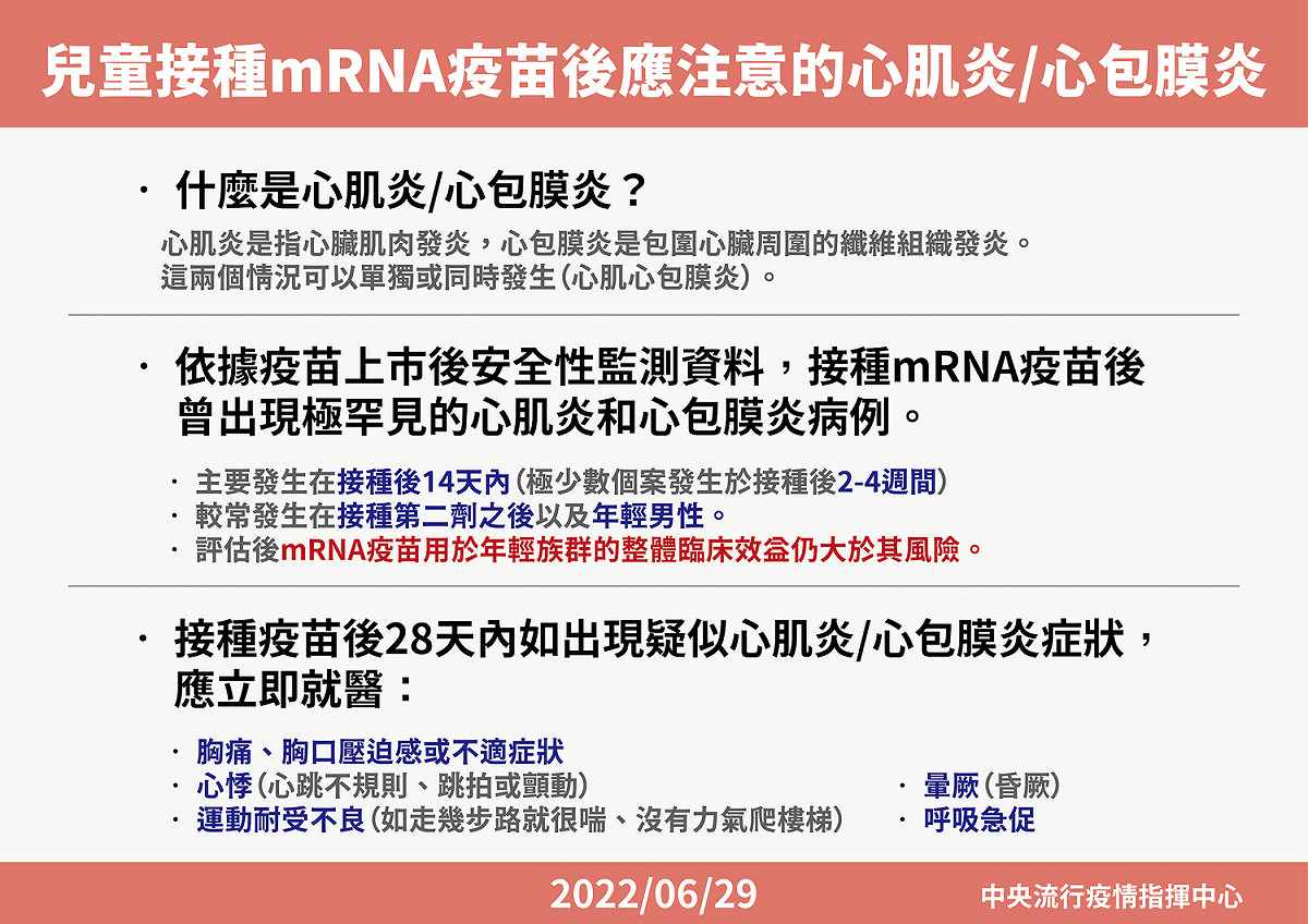 幼兒接種mRNA疫苗 28天後出現5大症狀即恐為心肌炎及心包膜炎，須盡速就醫。 圖：中央流行疫情指揮中心/提供