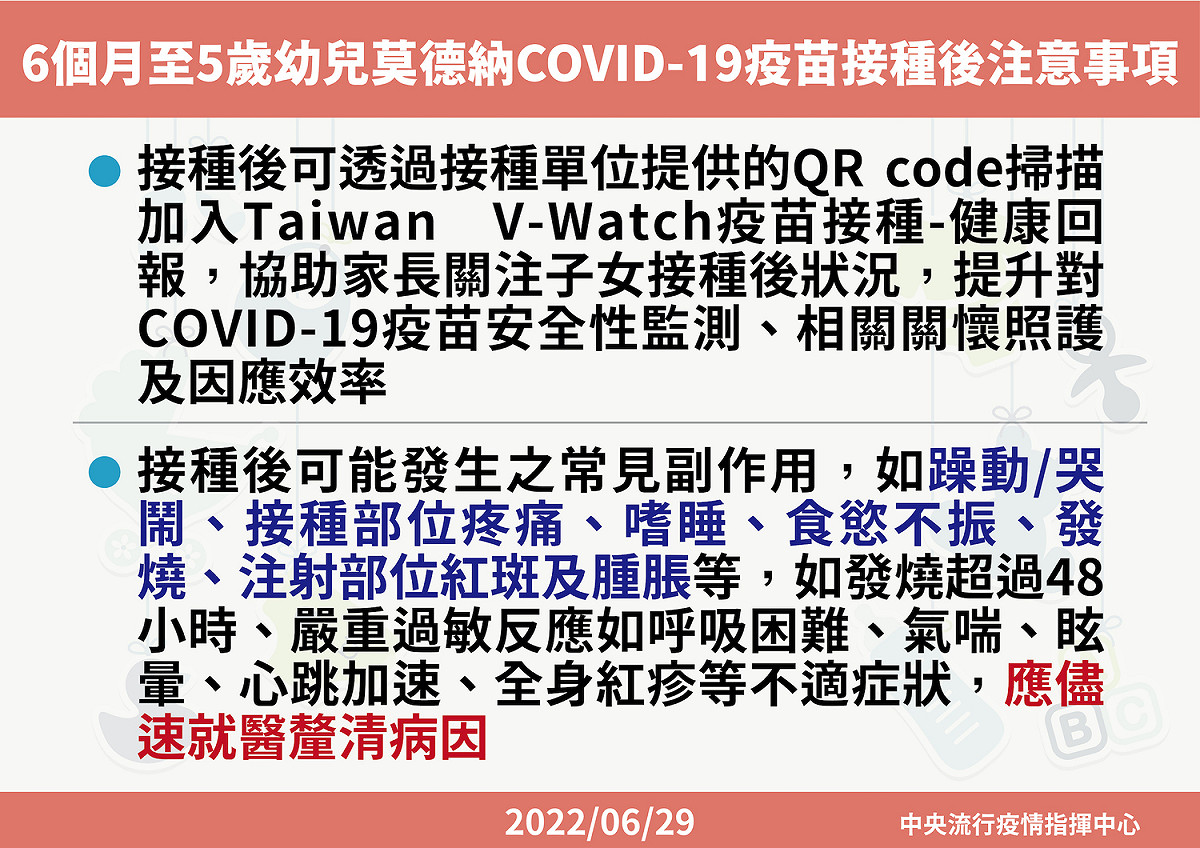 5歲以下幼兒接種莫德納兒童劑型疫苗相關建議。 圖：中央流行疫情指揮中心／提供