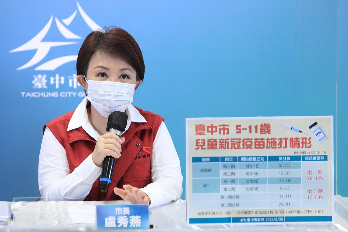 台中市長盧秀燕主持疫情記者會。 台中市政府/提供