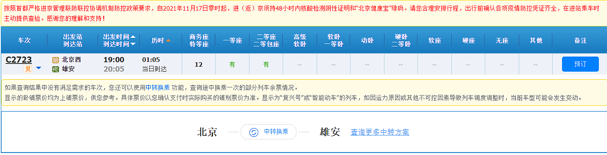 從北京西到雄安的車只有 C2723一班。 圖:翻攝自中國鐵路12306