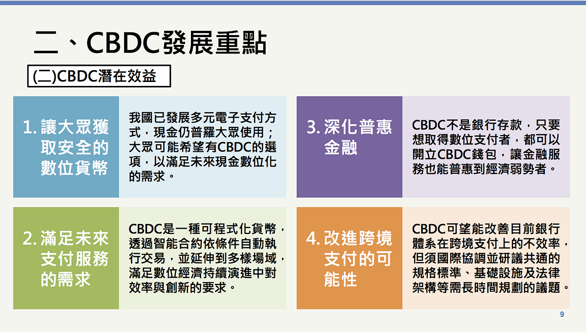 央行發行數位貨幣的發展重點。