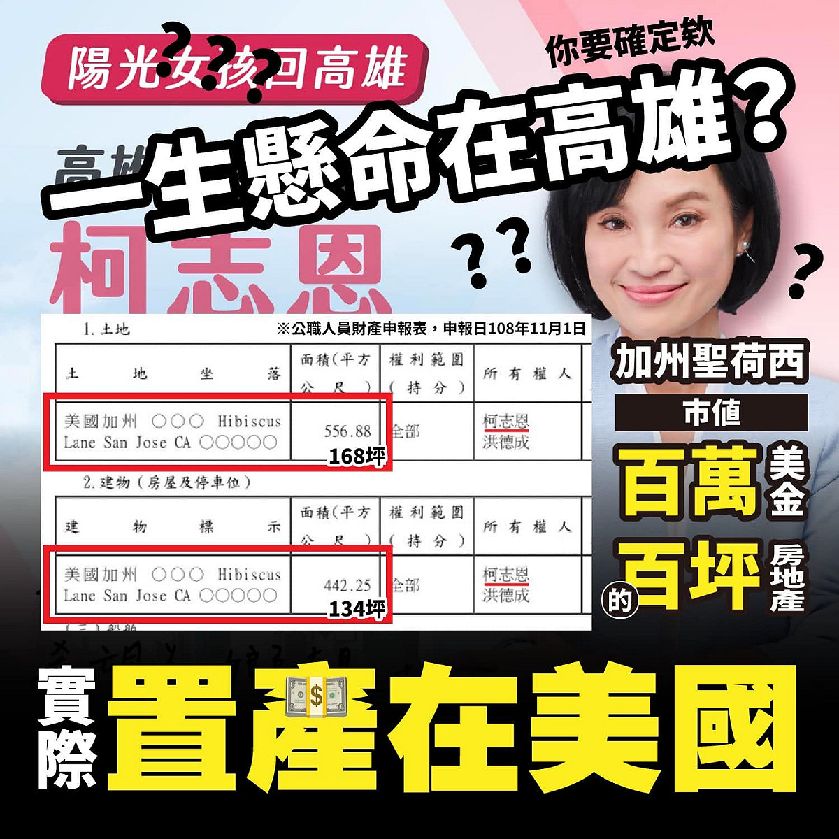 柯志恩坦承確實有在美國置產。 圖：取自柯志恩臉書