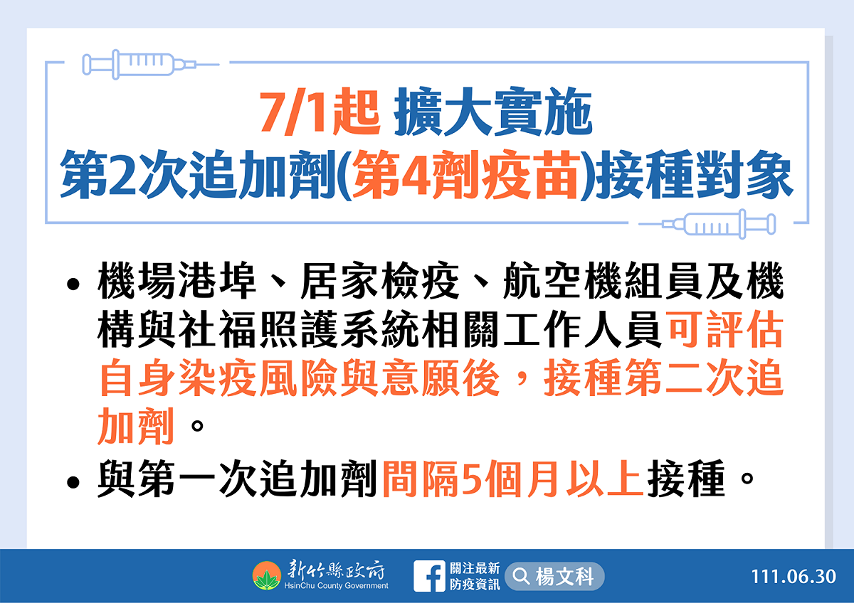 明（1）日起擴大第二次追加劑接種對象。 圖：新竹縣政府提供