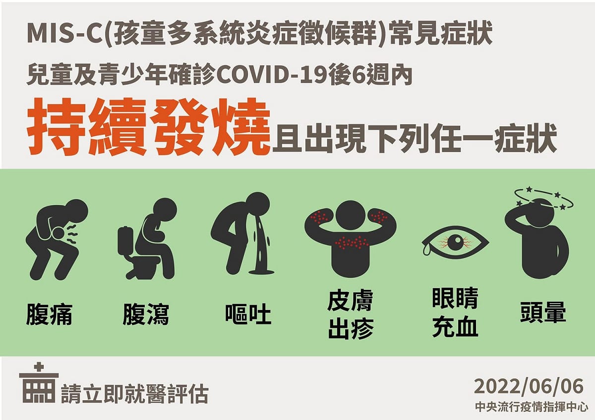 MIS-C「孩童多系統炎症徵候群」常見症狀。 圖：雲林縣政府提供