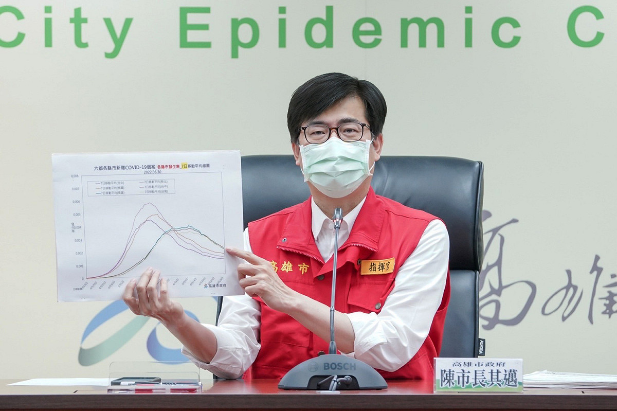 陳其邁表示整體疫情呈現明確趨緩。 圖：高雄市政府提供