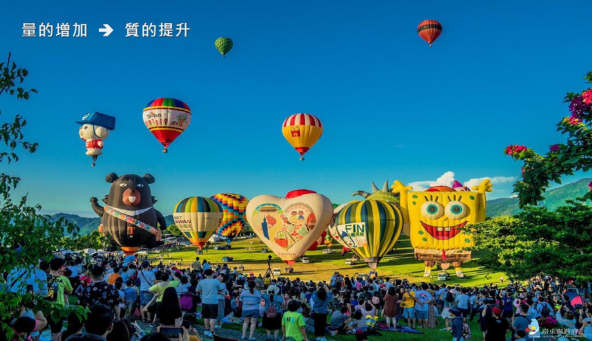 各國造型熱氣球齊聚台東。