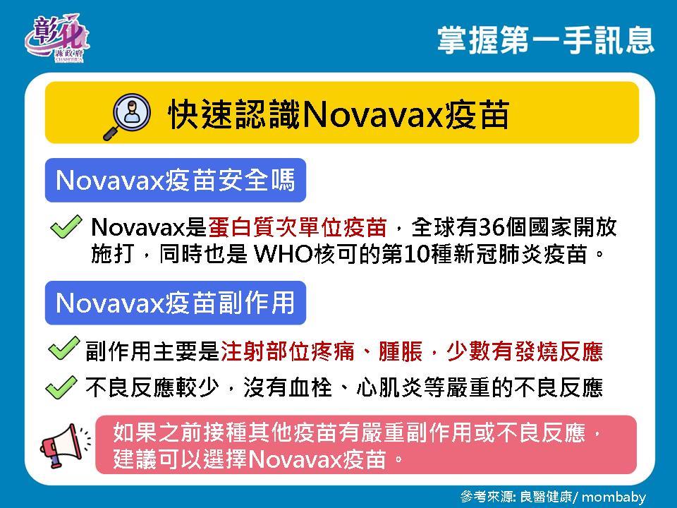 Novavax疫苗資訊。 圖：彰化縣政府提供