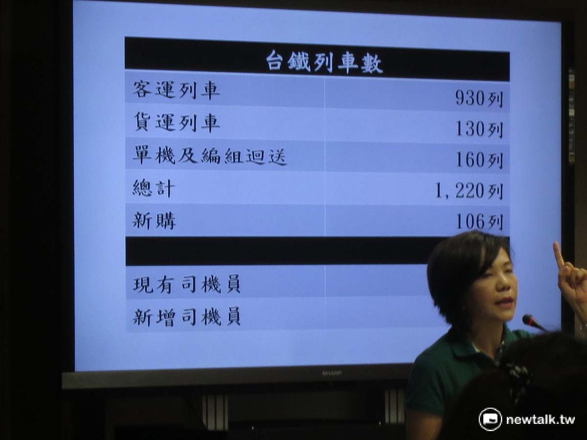 為了解決台鐵人力不足、薪資待遇低等結構性問題，民進黨立委葉宜津22日表示，台鐵未來應走向公司，呼籲台鐵工會不要再反對。 圖：呂佳峻/攝