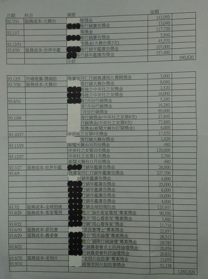 中央社董事長陳國祥23日公布民國92、93年間發放行銷獎金的清單，領取獎金人員的姓名均遮住，其中塗有3個黑點者為新聞部人員。 圖：翻攝陳國祥臉書