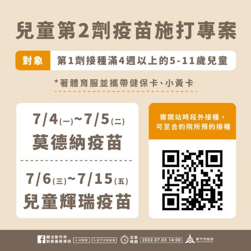 新竹市7月4日起將開設「兒童第2劑疫苗施打專案」，提供符合5-11歲兒童第2劑施打資格者施打服務。 圖：新竹市政府提供