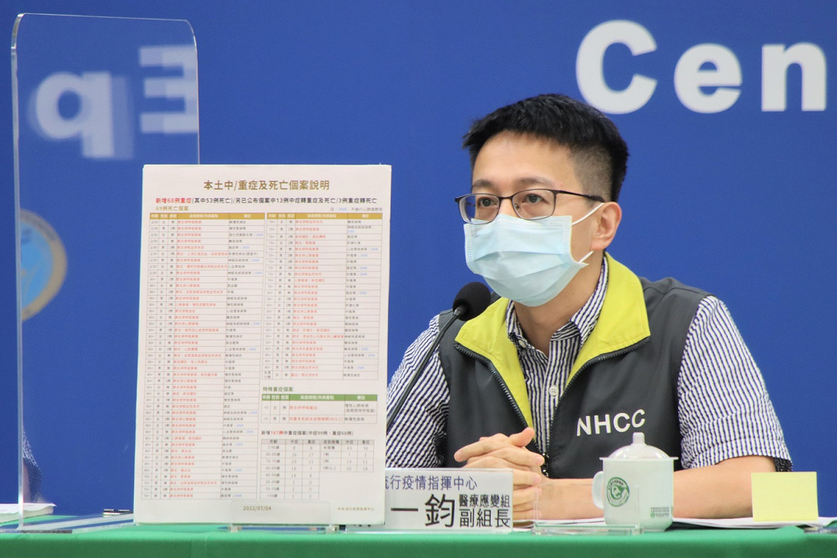 羅一鈞針對Omicron變異株BA.4、BA.5現況做說明。 圖：中央流行疫情指揮中心提供。