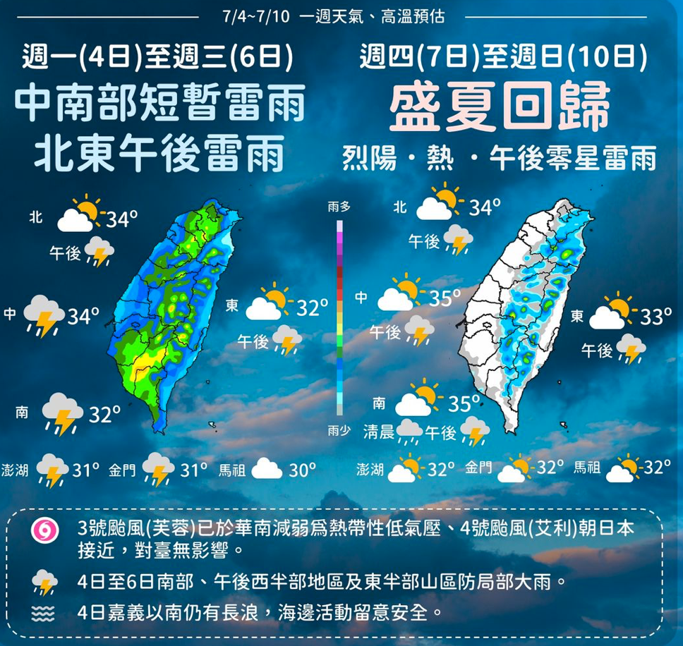 低壓帶持續影響至週三，週四起將恢復夏季天氣。 圖：翻攝自中央氣象局