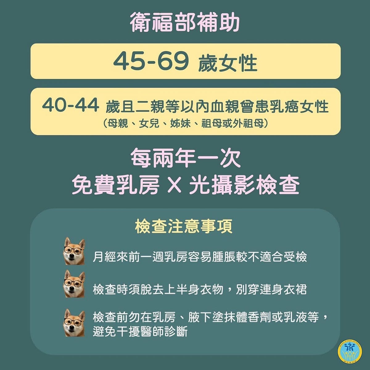 蘇巧慧指出，45歲以上至未滿70歲女性，或是40歲以上至未滿45歲具乳癌家族史的女性，均可接受政府補助的每二年一次乳房X光攝影檢查。 圖：擷取自蘇巧慧臉書。