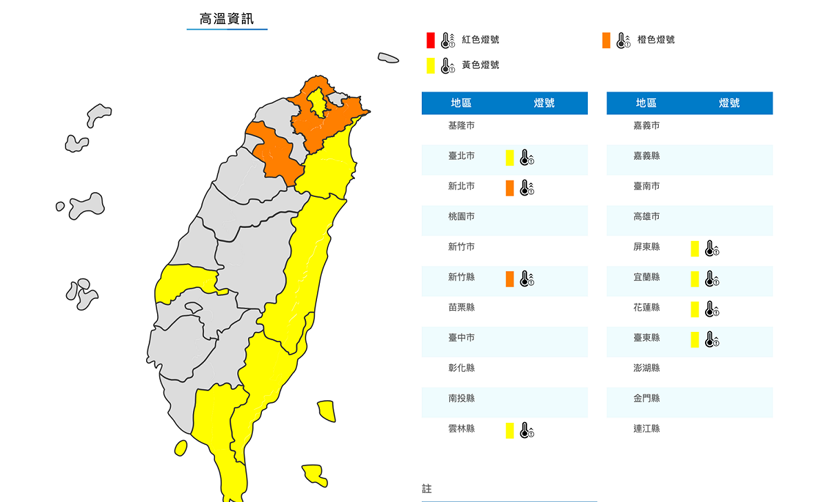 中央氣象局發布高溫特報。 圖：翻攝自中央氣象局網站