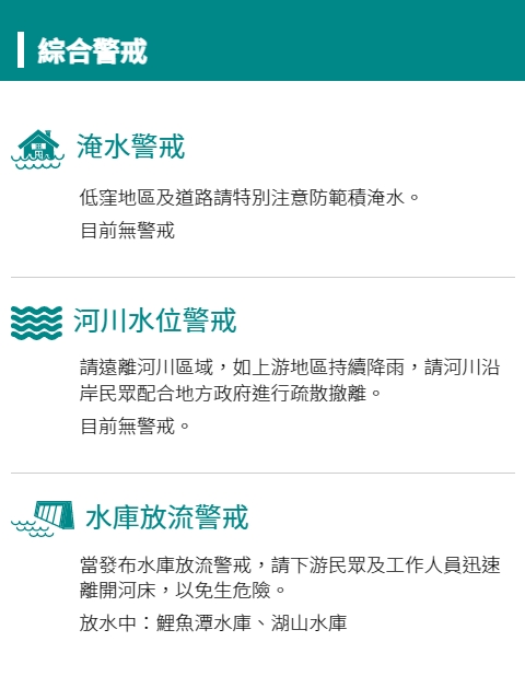 目前鯉魚潭水庫、湖山水庫正在放水中。 圖：擷取自水利署網站