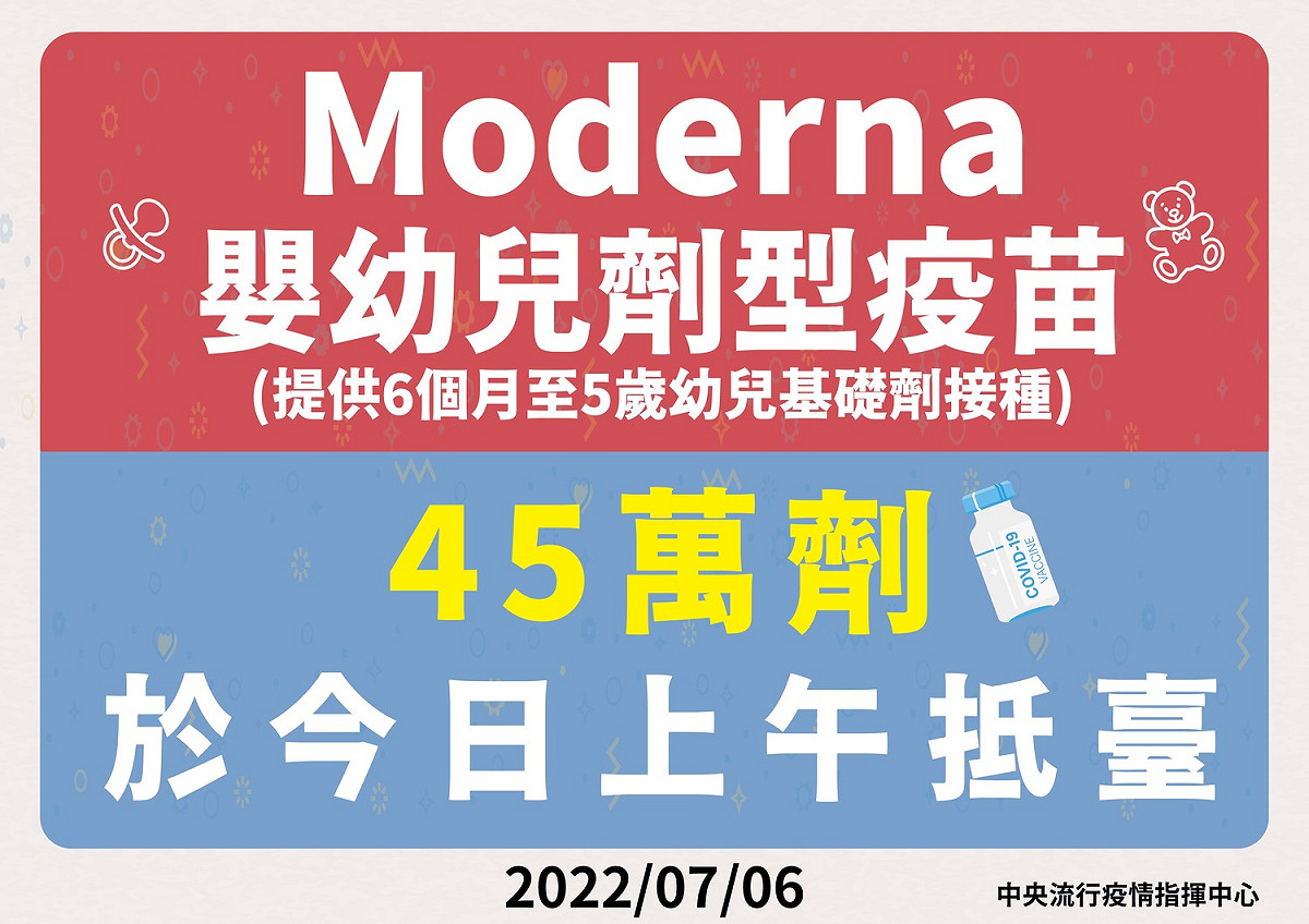 今日抵台的45萬劑疫苗，是今年首批莫德納嬰幼兒劑型疫苗。 圖：中央流行疫情指揮中心 / 提供
