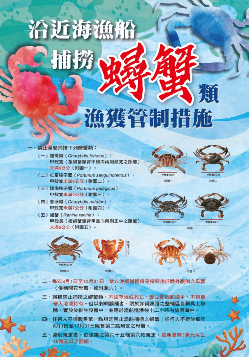 行政院農業委員會漁業署於今（ ６）日公布將修正現有的「沿近海漁船捕撈蟳蟹類漁獲管制措施」。 圖：行政院農業委員會漁業署 / 提供