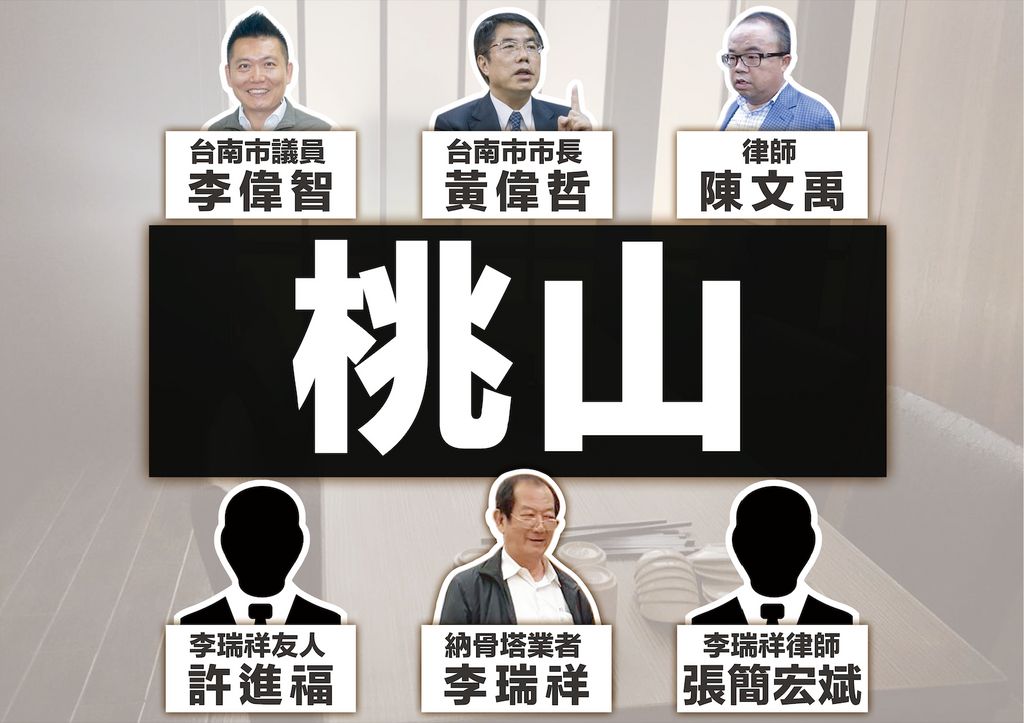 國民黨台南市長參選人謝龍介控訴台南市長黃偉哲透過律師陳文禹、議員李偉智向納骨塔業者索賄720萬元。 圖：謝龍介辦公室/提供