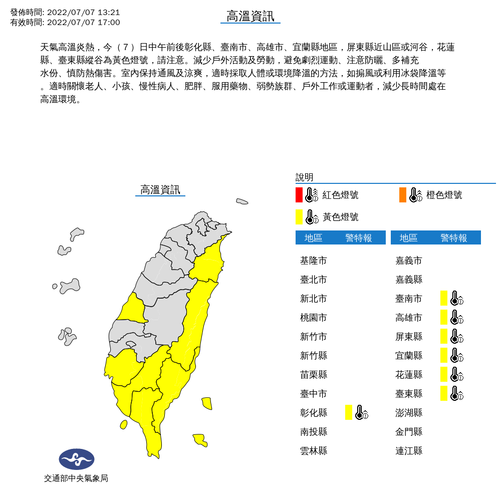 中央氣象局對7縣市發布高溫特報。 圖：中央氣象局／提供