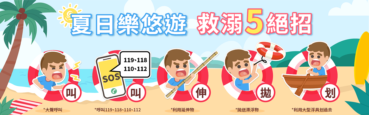 內政部提醒，民眾從事水域遊憩活動時，熟悉記牢「救溺五步、防溺十招」的救命口訣，正確的防溺、救溺知識及自救技巧，更保護自己與別人生命安全。 圖：內政部提供