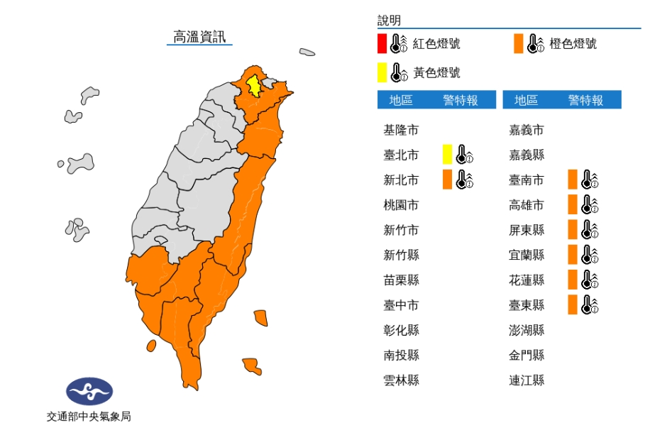 中央氣象局針對8縣市發布高溫資訊。 圖/中央社
