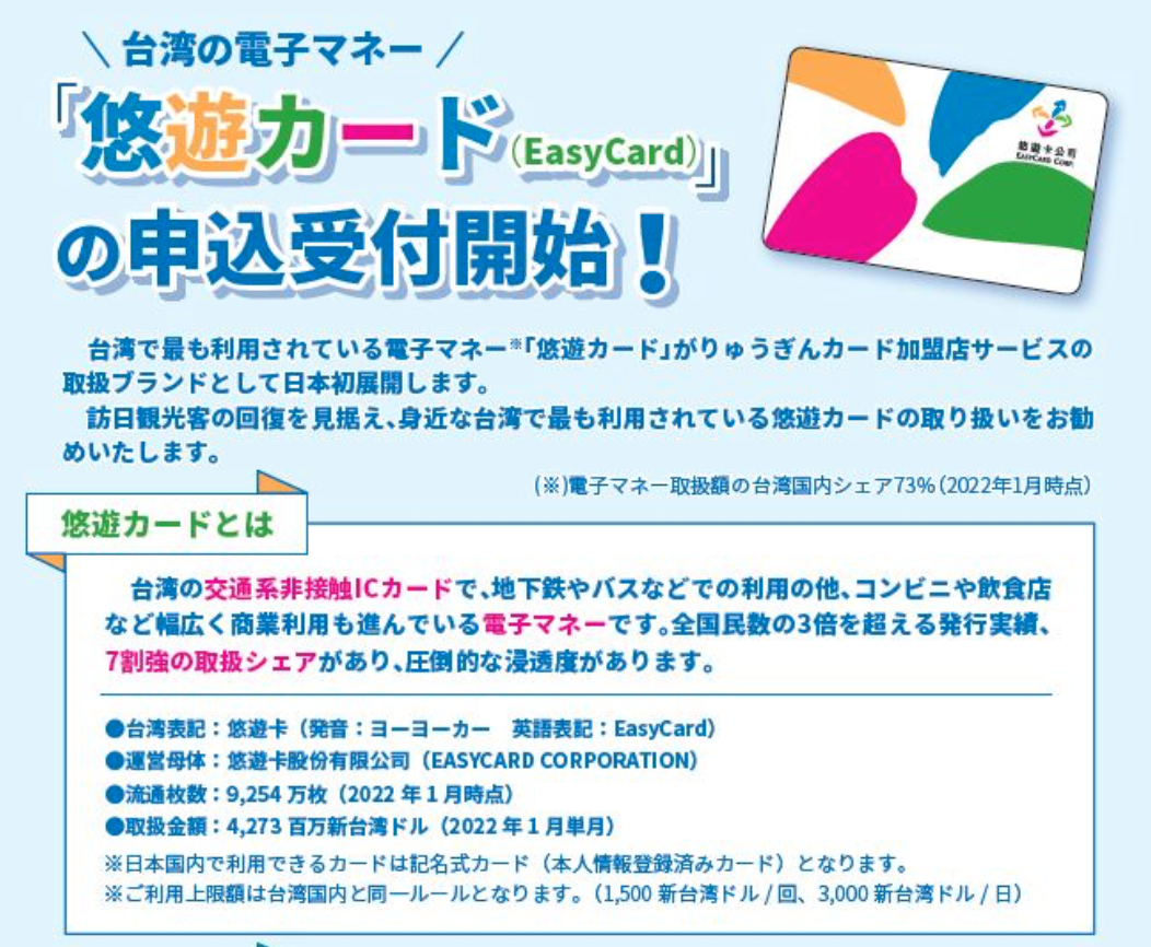 悠遊卡公司今（ 11 ）日宣布，悠遊卡將支援跨境消費，首站進軍日本沖繩。