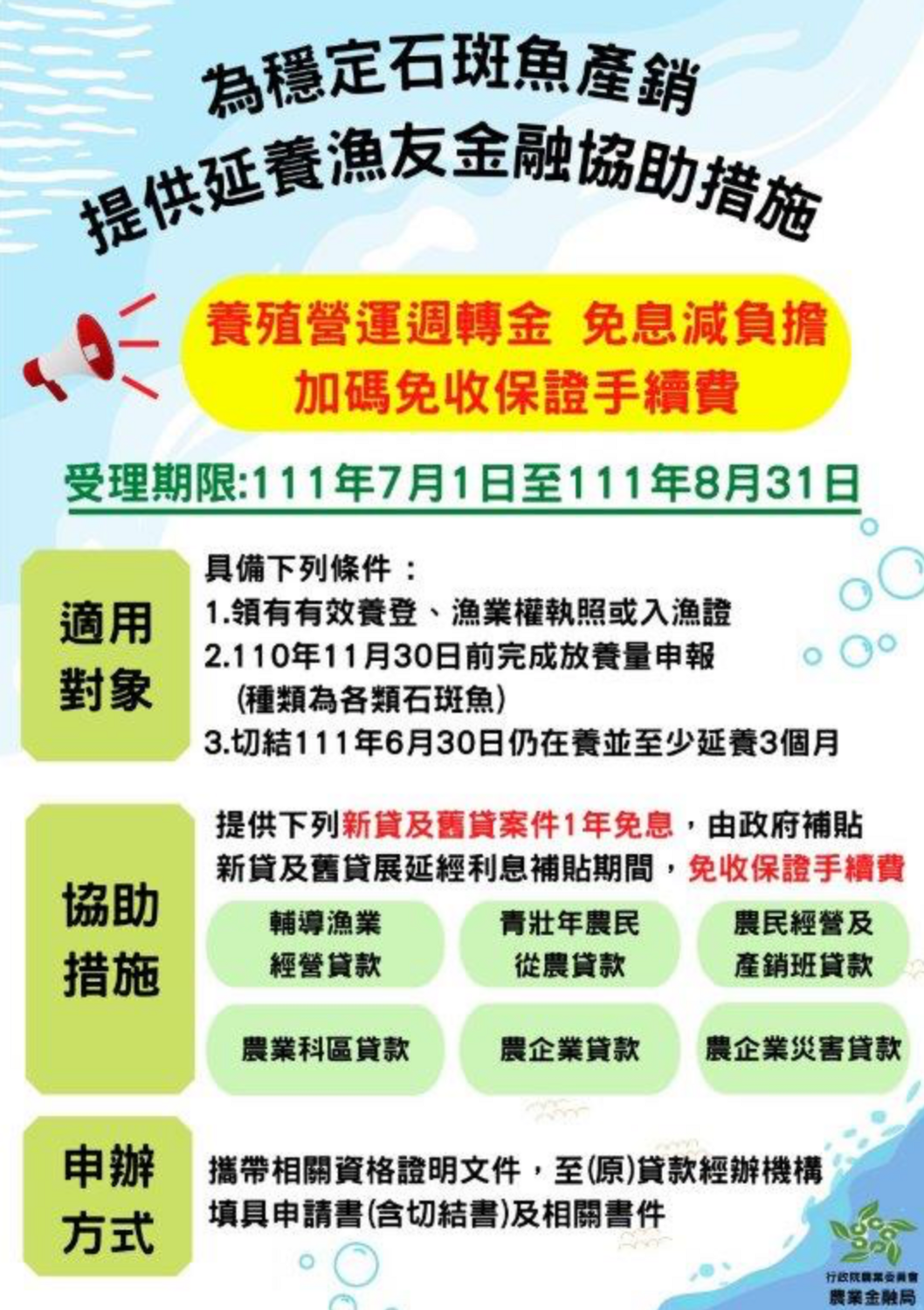 為穩定石斑魚產銷，農業金融局提供延養漁友補助措施。 圖：行政院農業委員會農業金融局 / 提供