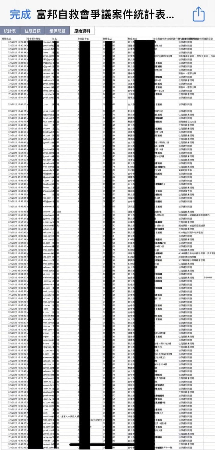高嘉瑜表示，她收到富邦自救會近1,000人附上完整個資的陳情連署書。 圖：翻攝自高嘉瑜臉書