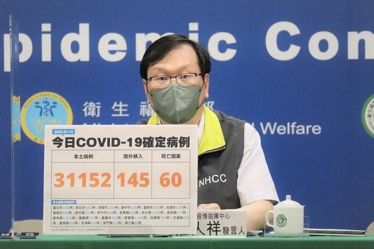 指揮中心發言人莊人祥表示因現在世界衛生組織（WHO）仍把新冠肺炎視為公共衛生緊急事件，加上致死率還未達流感化標準，目前指揮中心還不會降級。 圖：中央流行疫情指揮中心／提供